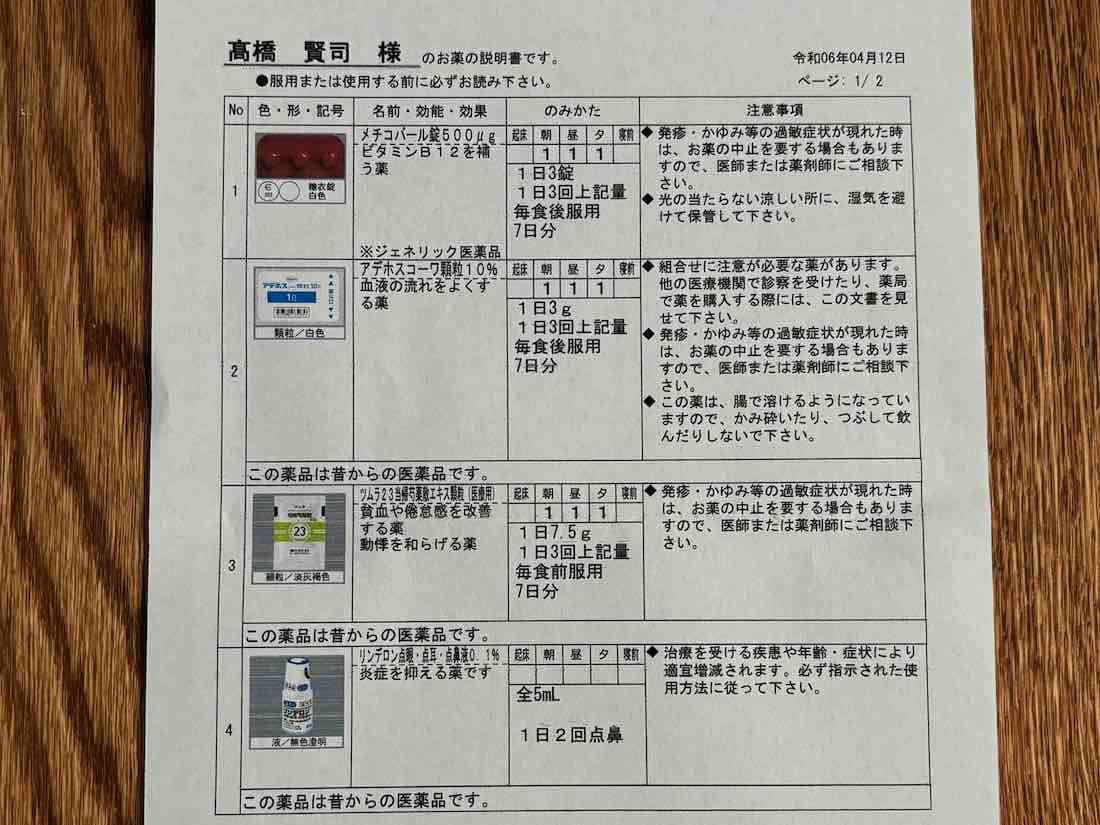 薬の説明書